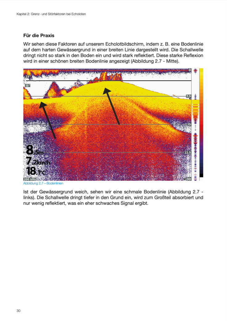 Angelbuch Der grosse Echolot Ratgeber 2023 04 12 um 16.15.30