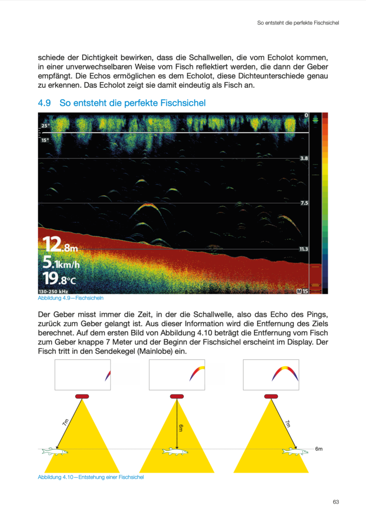 Angelbuch Der grosse Echolot Ratgeber 2023 04 12 um 16.16.41