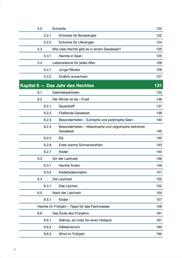 Hechtbuch Modernes Fische Finden Bildgallerie 2023 04 12 um 13.32.51