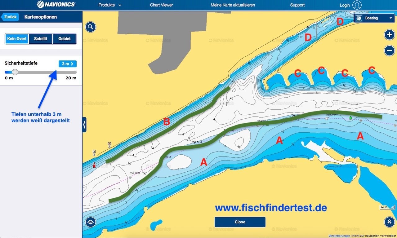 Hechte angeln im Fluss - Hotsüots und Scharkante finden fischfindertest
