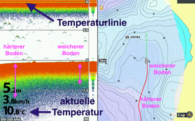 hecht_angeln_fruehjahr_hotspots_finden