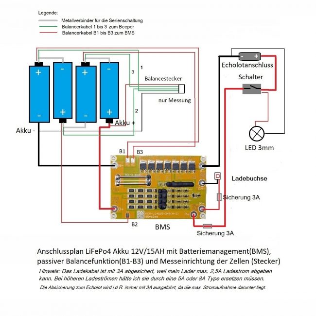 Verdrahtungsplan Echolot-Akku selbst bauen