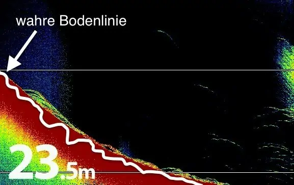 Die tote Zone eines Echolots beschreibt die Bereiche direkt unter der Wasseroberfläche und über dem Grund, welche für uns verbogen bleiben.