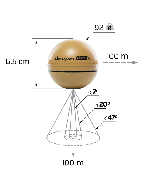 deeper-chirp-plus-2-funktionen