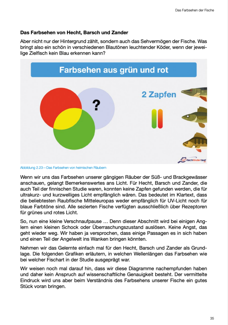 Angelbuch Modernes Fische Finden Koederwissen Bildgallerie 2023 04 12 um 15.43.24