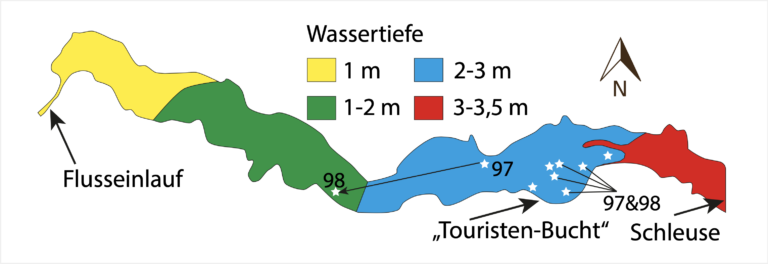 Auszug aus 